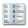 D-Mabe-Congelador-198L-Blanco-CHM200PB2-Temperatura