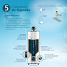 G-Infografia-CDM80SNA-Deposito-01
