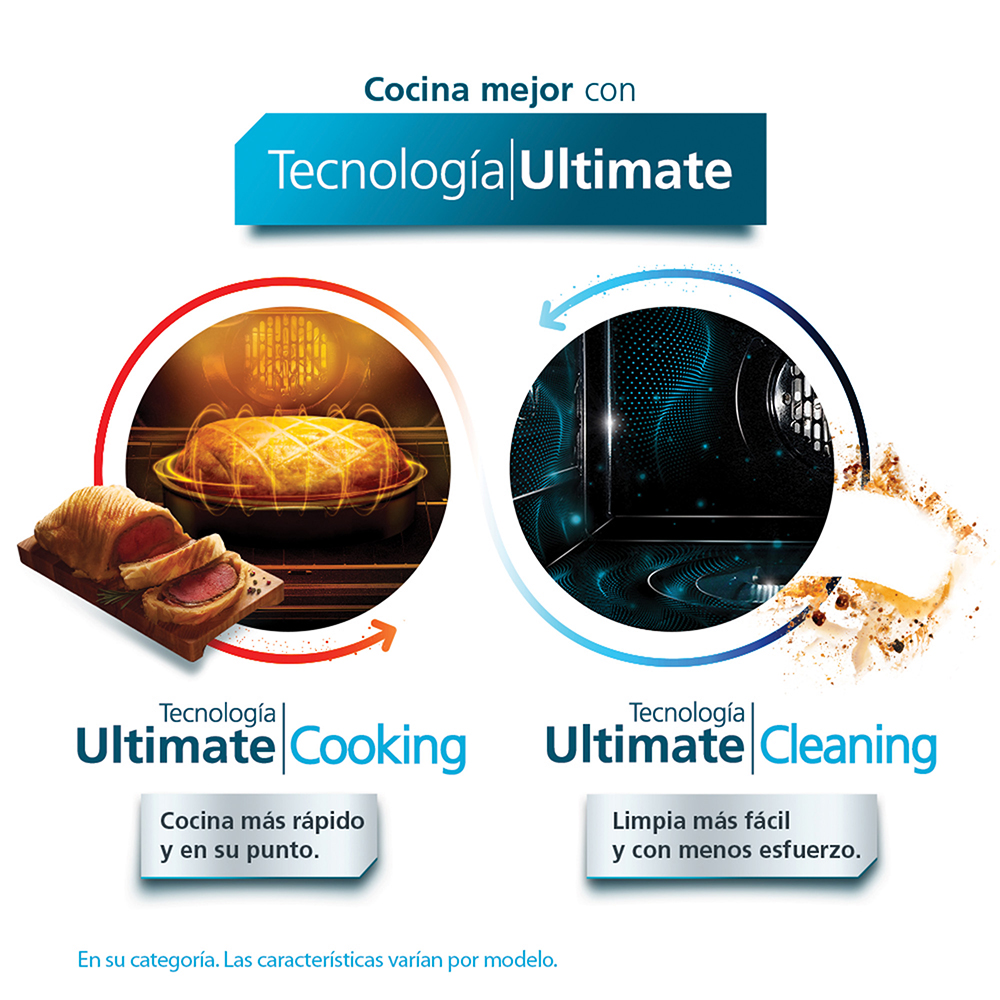 Tecnologia Ultimate Ultimate Technology